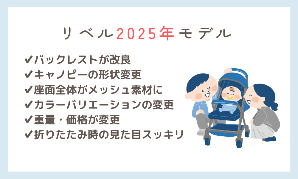 サイベックスリベル2025年モデルの違いまとめ