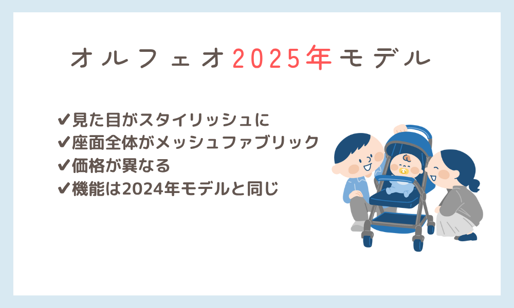 サイベックスオルフェオ2025年モデルのまとめ