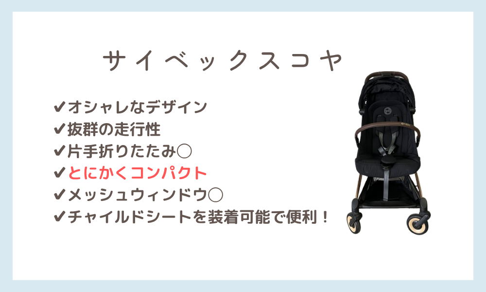サイベックスコヤ まとめ