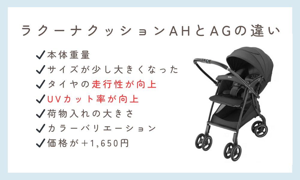 アップリカ ラクーナクッション AHとAGの違いまとめ