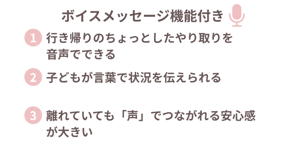 みてねみまもりGPSのボイスメッセージ機能付きの特徴①行き帰りのちょっとしたやり取りも音声でできる②子どもが言葉で状況を伝えられる③離れていても「声」でつながれる安心感が大きい