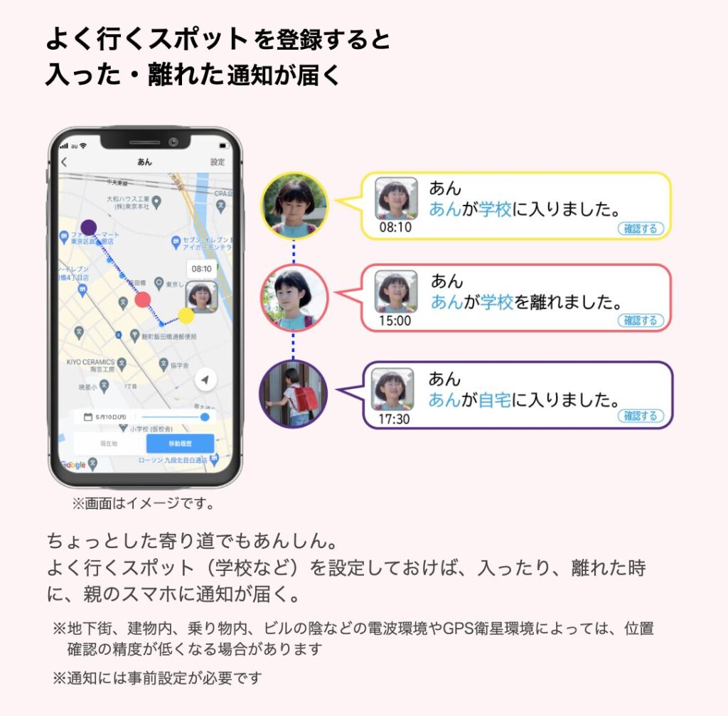 あんしんウォッチャーのよく行くスポットについての説明